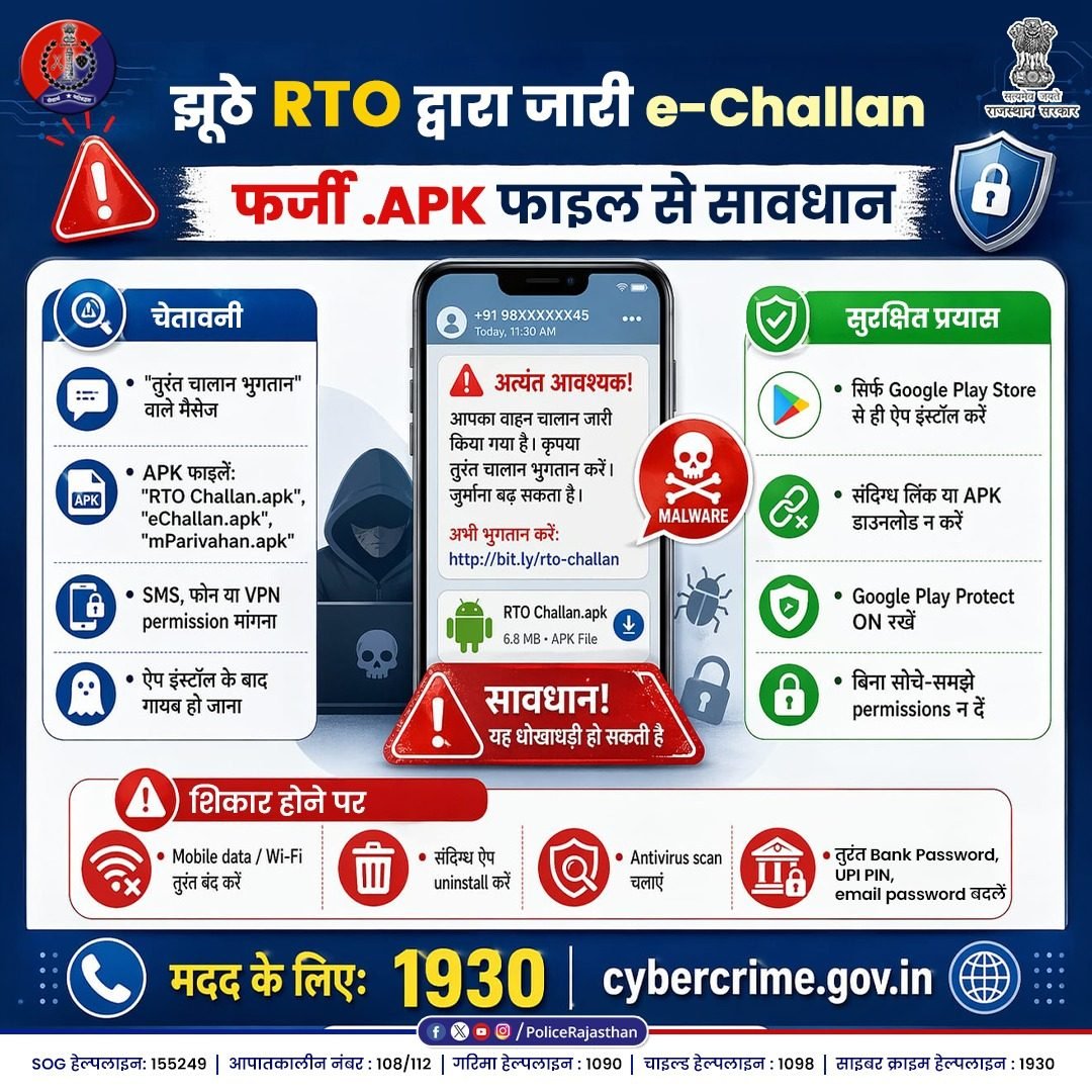 E-Challan Scam Alert: “आपका चालान कट गया है” मैसेज से रहें सावधान, राजस्थान पुलिस की बड़ी चेतावनी